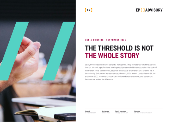 Preview: The threshold is not the whole story: what a minimum-salary work permit actually leaves you