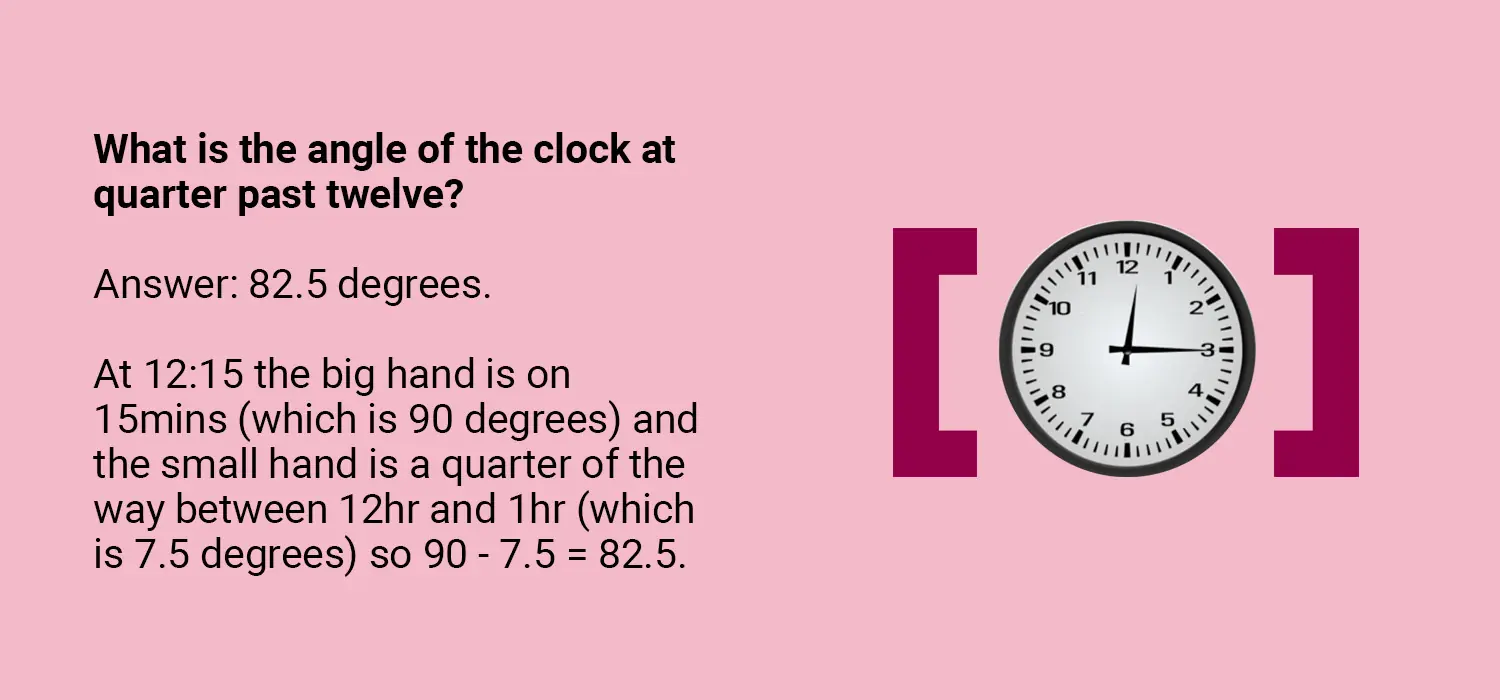 Clock Angle Question