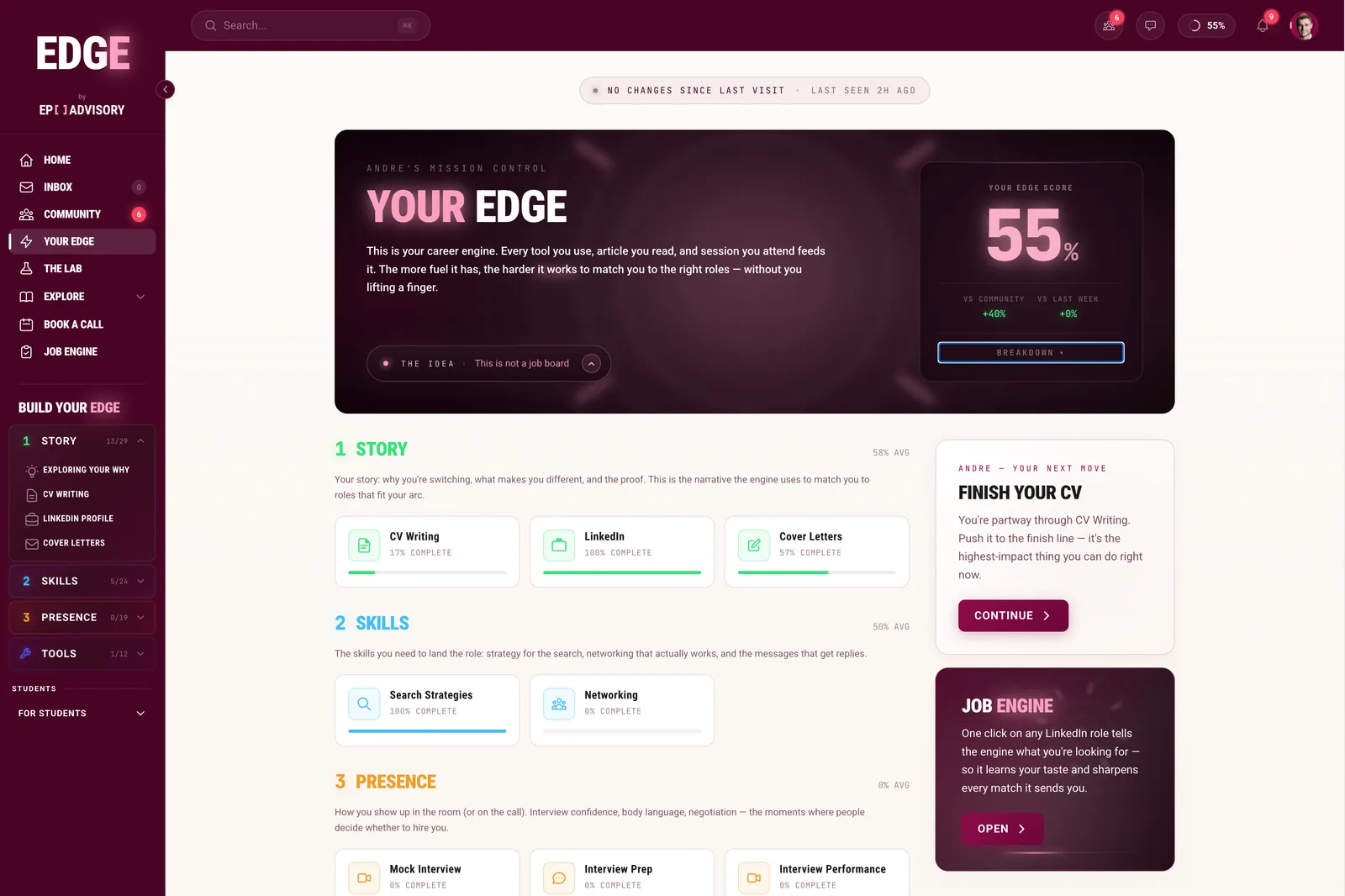 EDGE Career Platform — Your Edge score