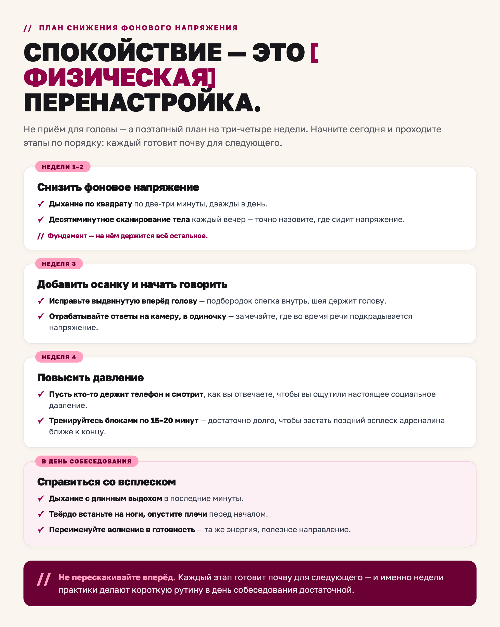 Поэтапный план на три-четыре недели: недели 1-2 снижают фоновое напряжение, неделя 3 добавляет осанку и начало речи, неделя 4 повышает давление, а в день собеседования — управление всплеском