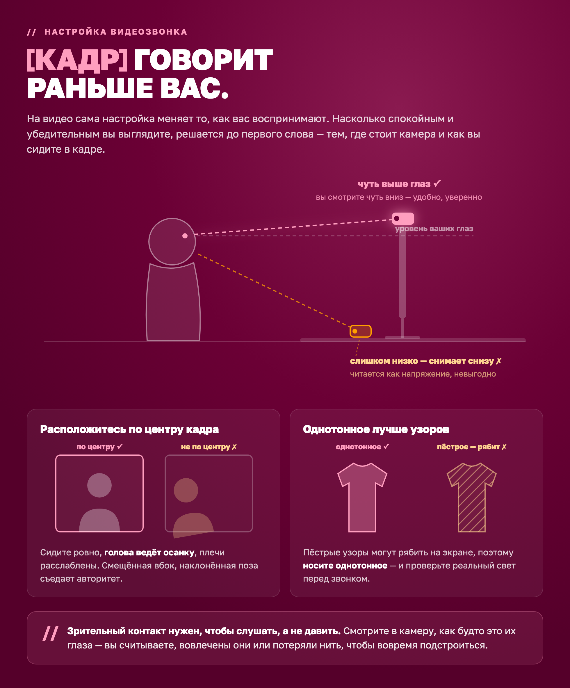 Настройка камеры для видеособеседования — высота, кадрирование, зрительный контакт и одежда