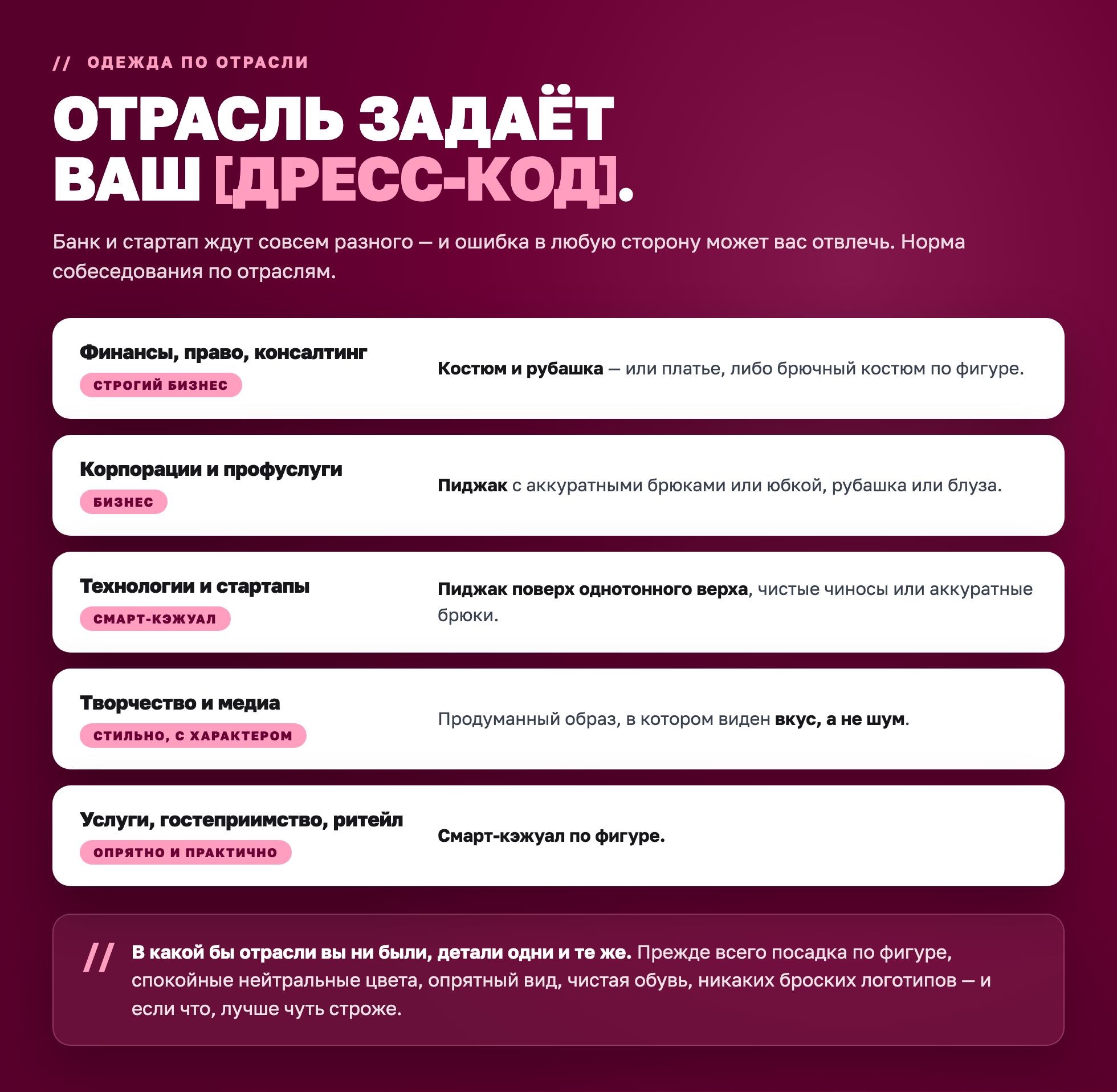 Что надеть на собеседование в зависимости от отрасли — одежда по секторам