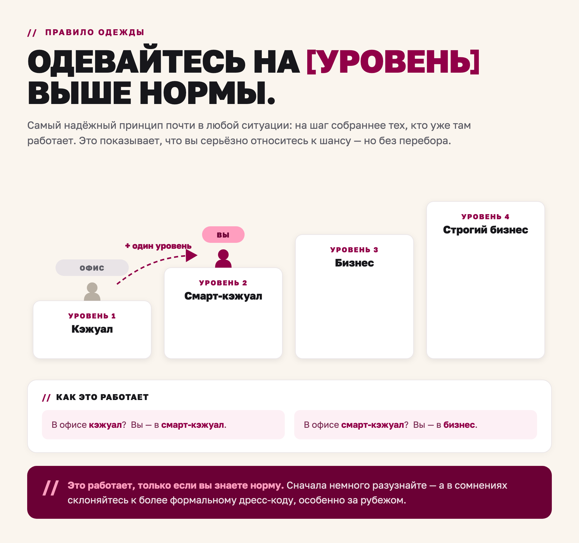 Правило одежды — одевайтесь на один уровень строже нормы компании