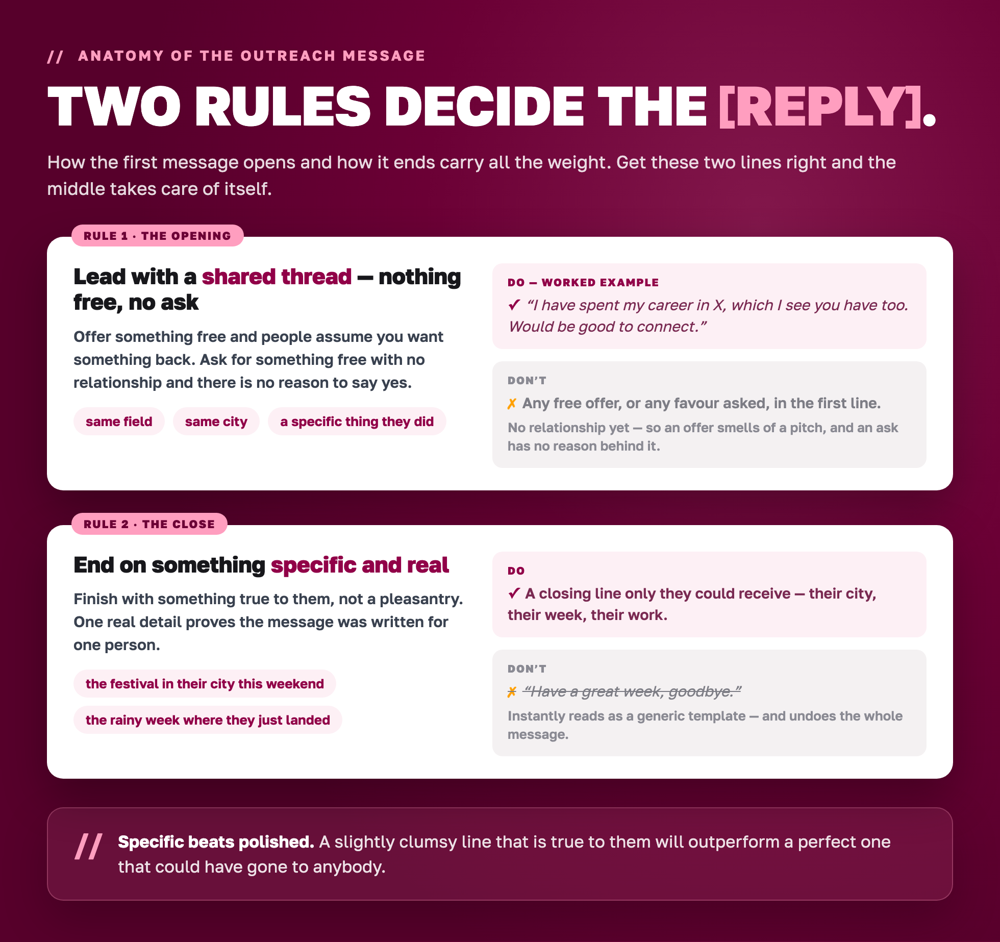 Two rules for the outreach message: open on a shared thread with no offer or ask, and end on something specific and real