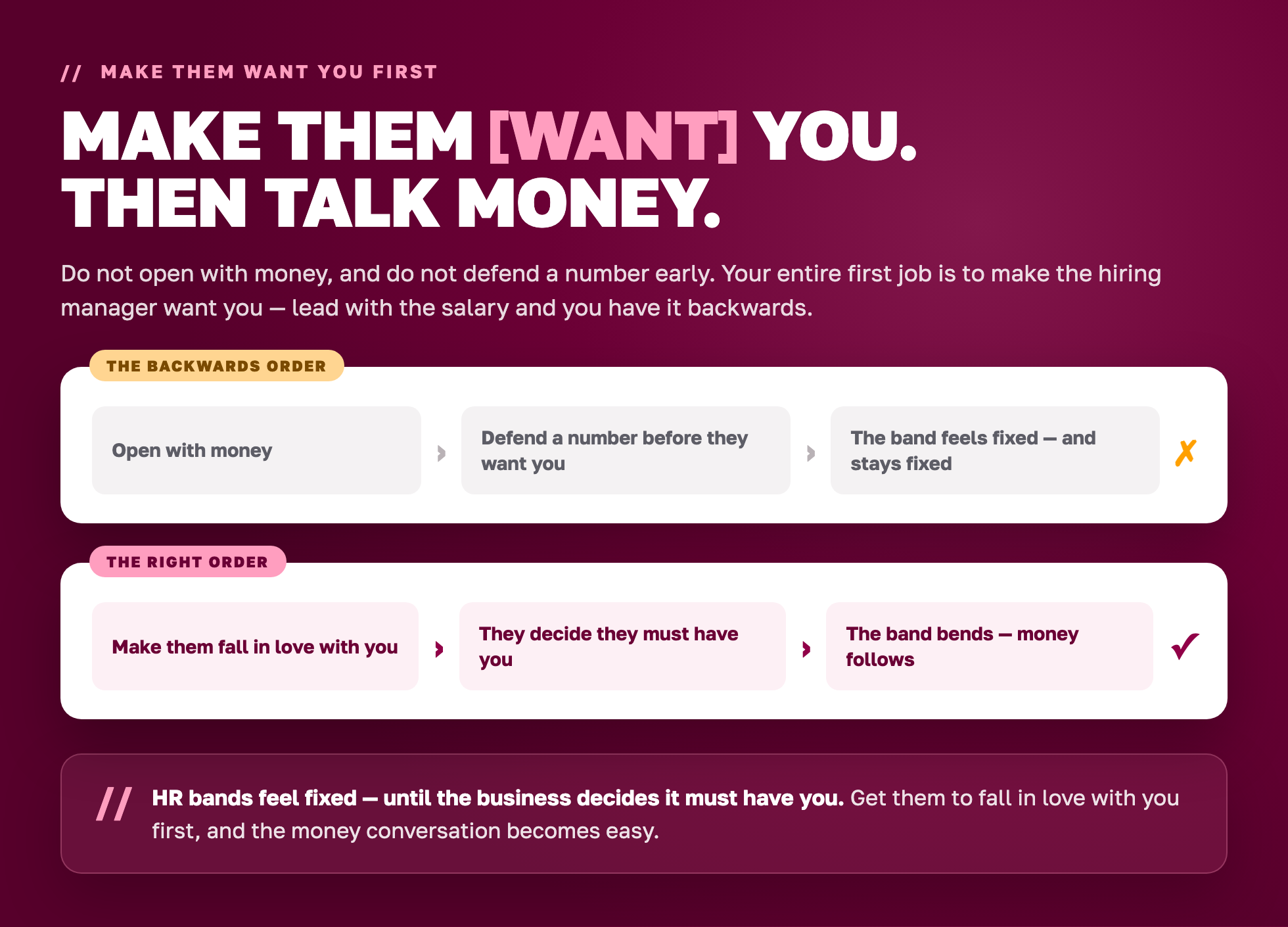 Make them want you first, then talk money: the right order of salary negotiation