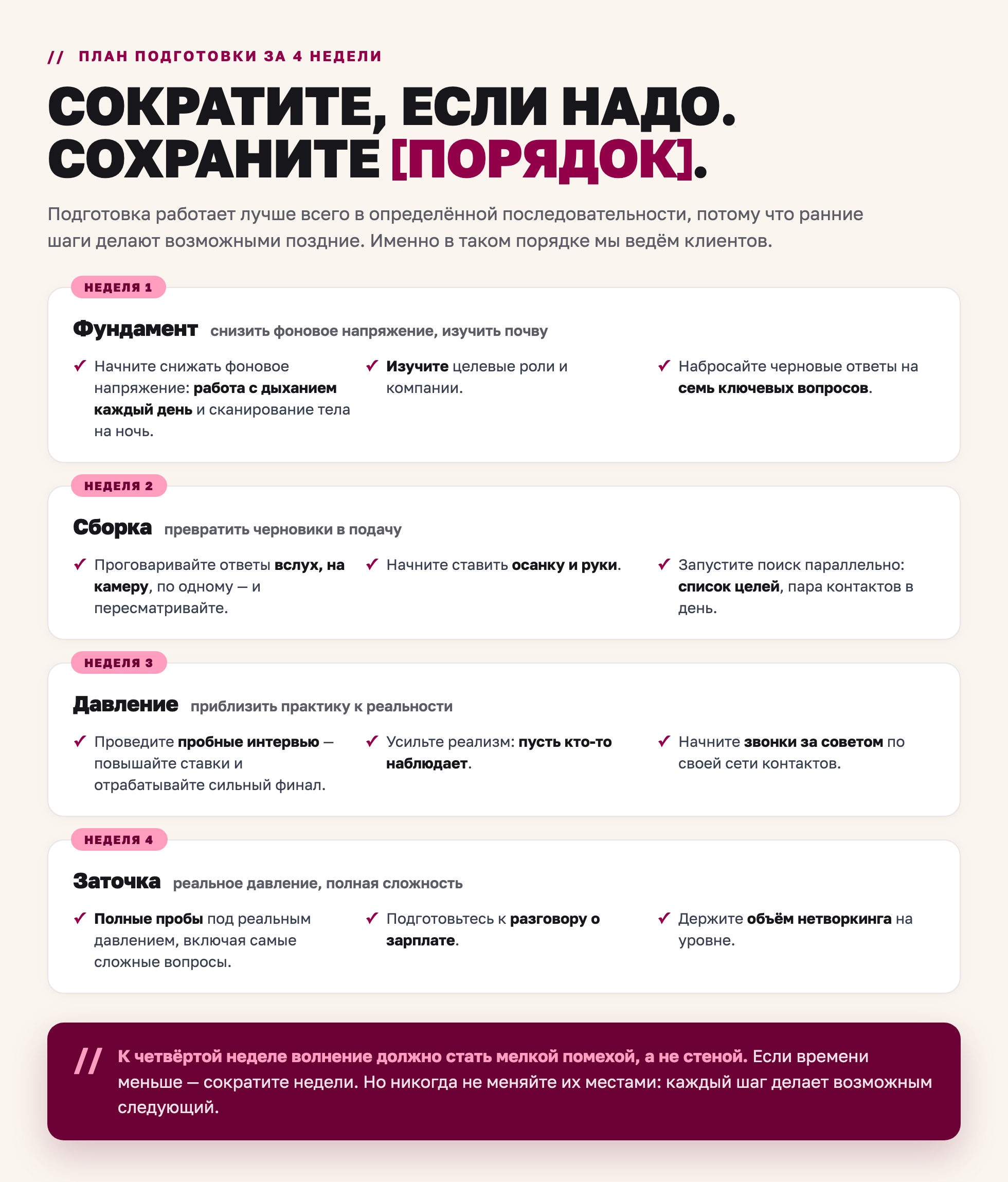 Четырёхнедельный план подготовки к собеседованию: фундамент, сборка, давление, отточка