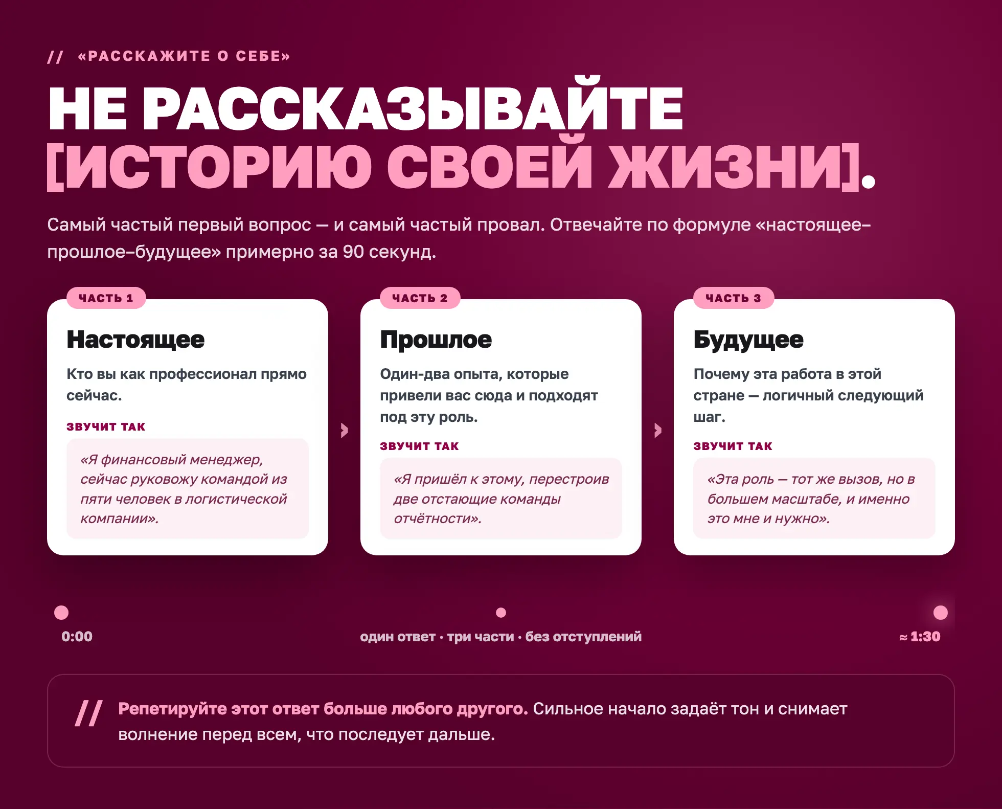 Формула «Настоящее — Прошлое — Будущее» для ответа на вопрос «расскажите о себе» примерно за 90 секунд