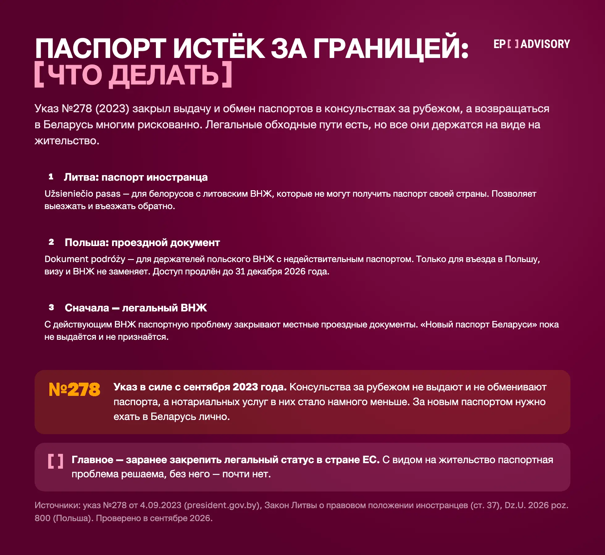 Паспорт белоруса истёк за границей: указ №278 от 4 сентября 2023 года закрыл выдачу и обмен паспортов в консульствах; обходные пути — паспорт иностранца в Литве, проездной документ в Польше (доступ до 31 декабря 2026 года) и вид на жительство