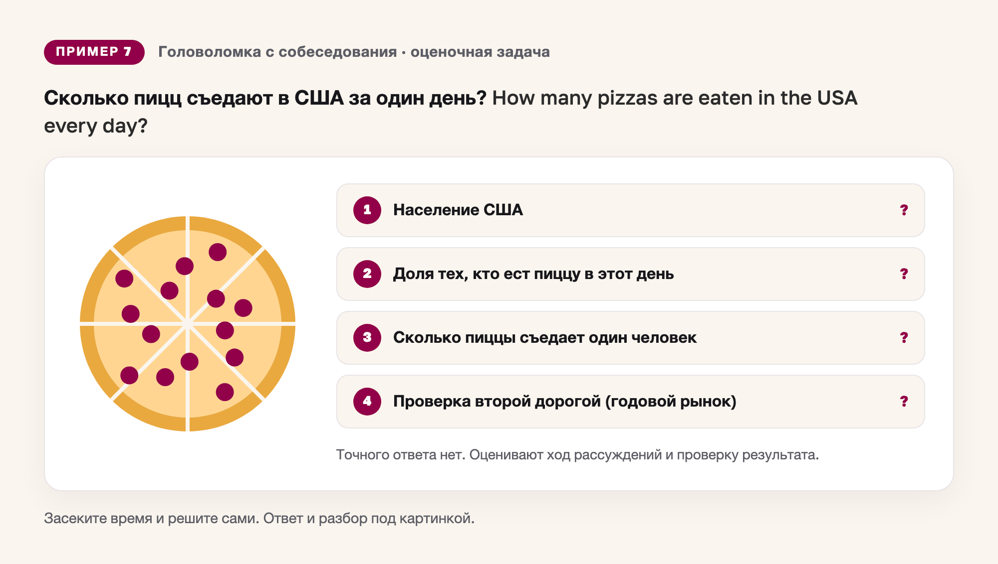 Головоломка для собеседования: сколько пицц съедают в США за день, четыре шага оценочного расчёта