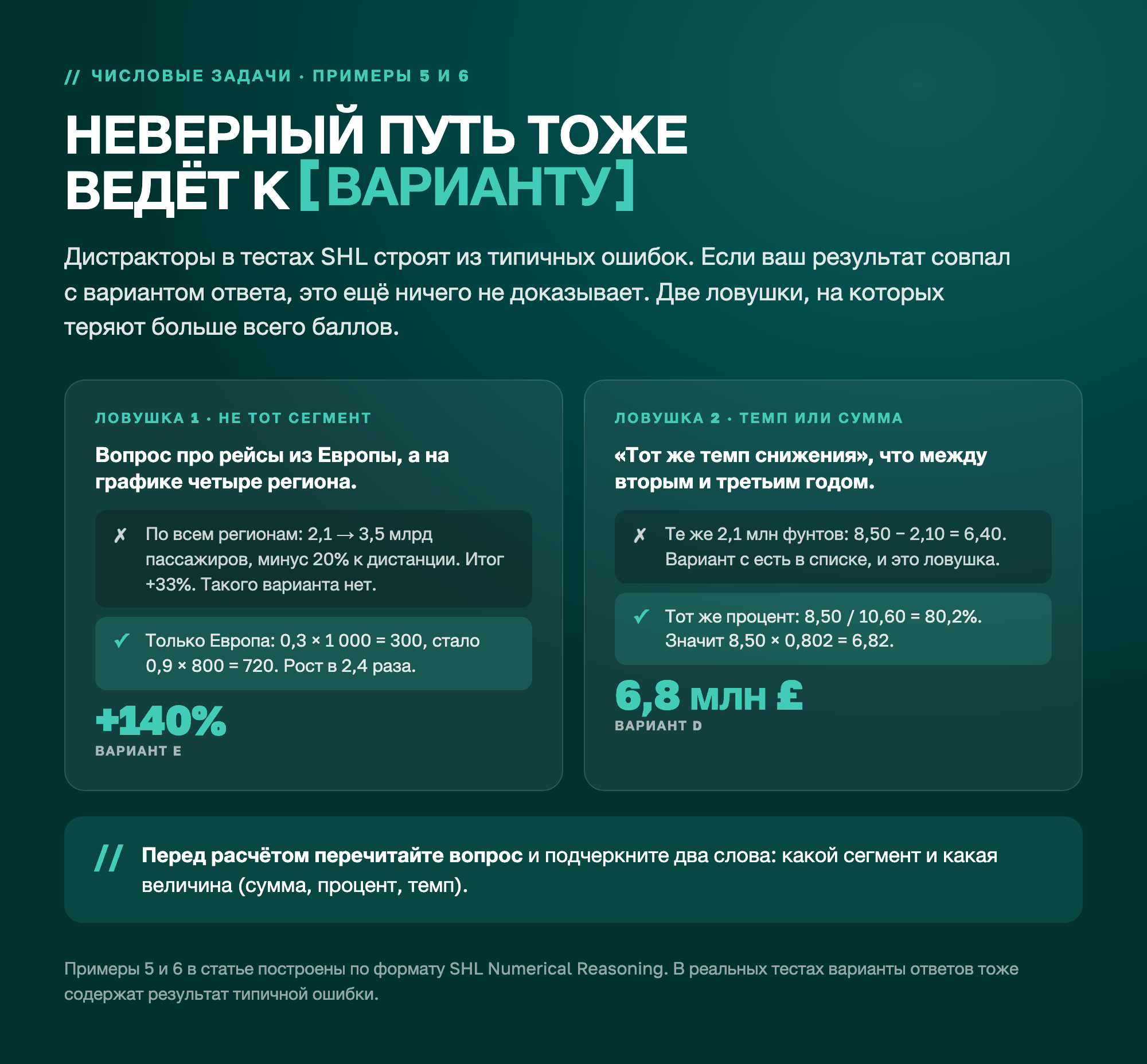 Две ловушки числовых тестов: расчёт не по тому сегменту графика и путаница между темпом снижения и абсолютной суммой, в обоих случаях ошибка ведёт к одному из вариантов ответа