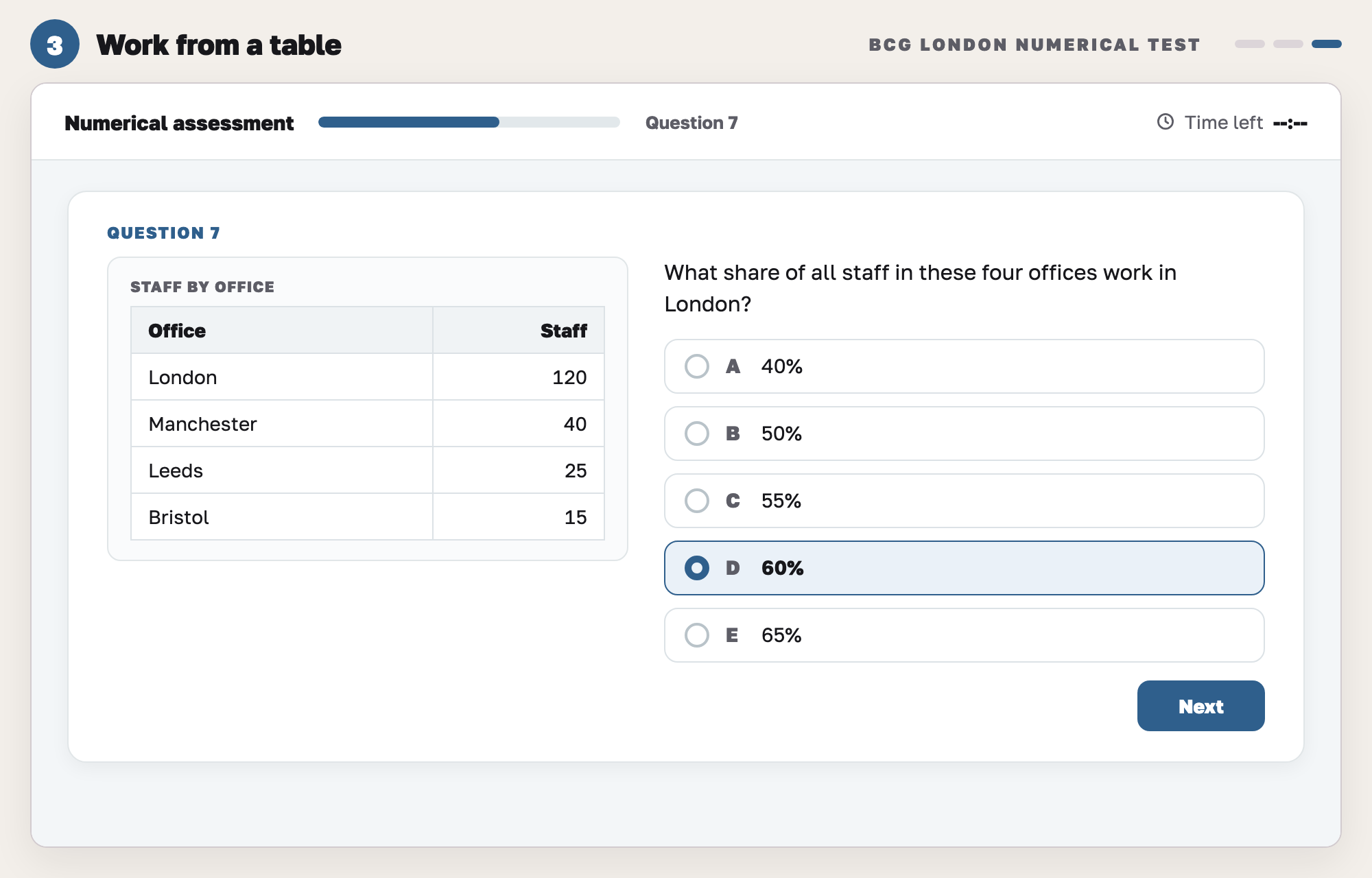 Our drawing of a table question: staff numbers for four offices, a question asking what share work in London, five answer options with 60% picked, and a Next button. The layout is our guess.