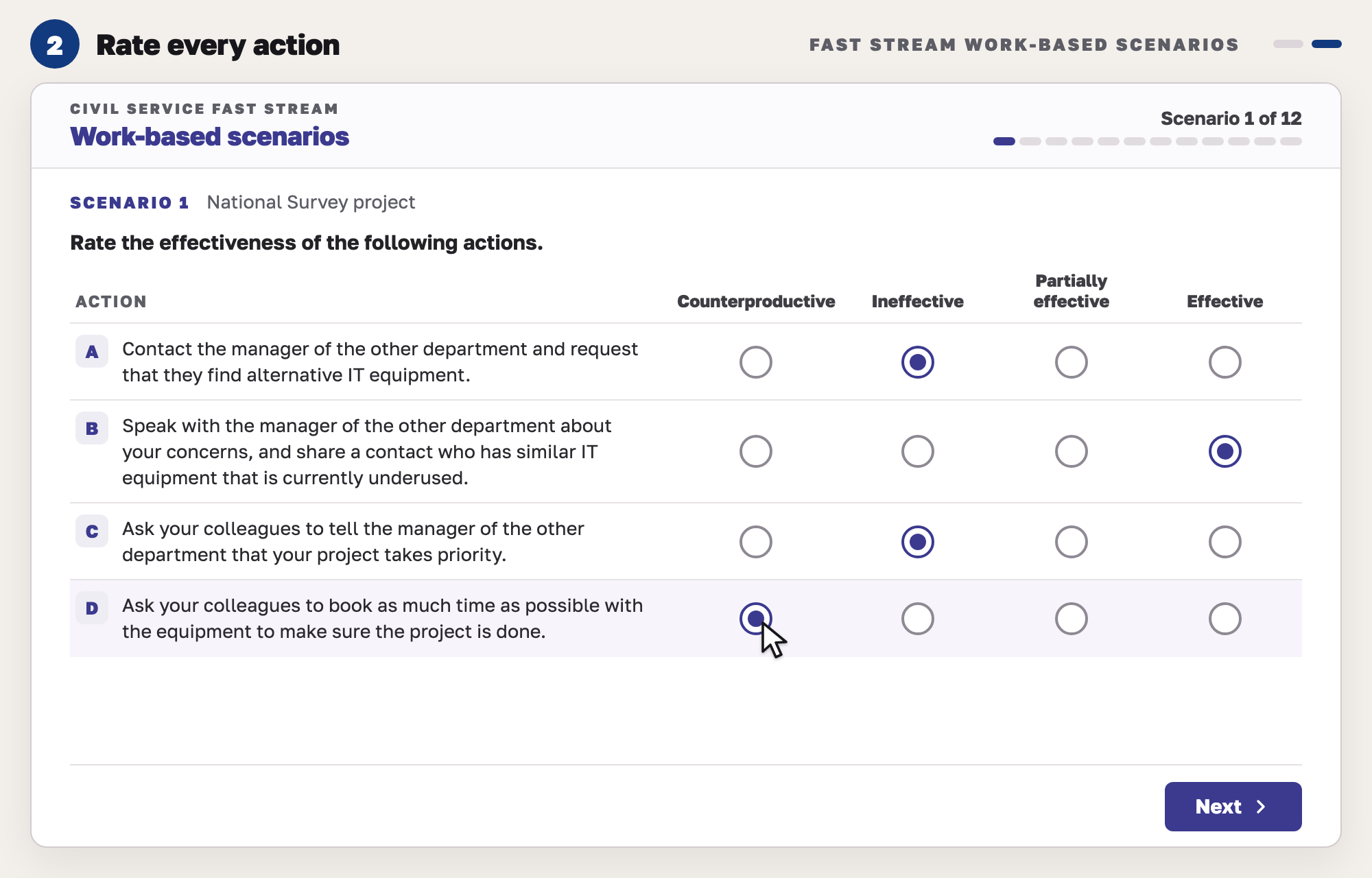 Our drawing of a rating grid. Four actions from the Fast Stream's example sit in rows. The columns are Counterproductive, Ineffective, Partially effective and Effective, with one rating picked in each row.