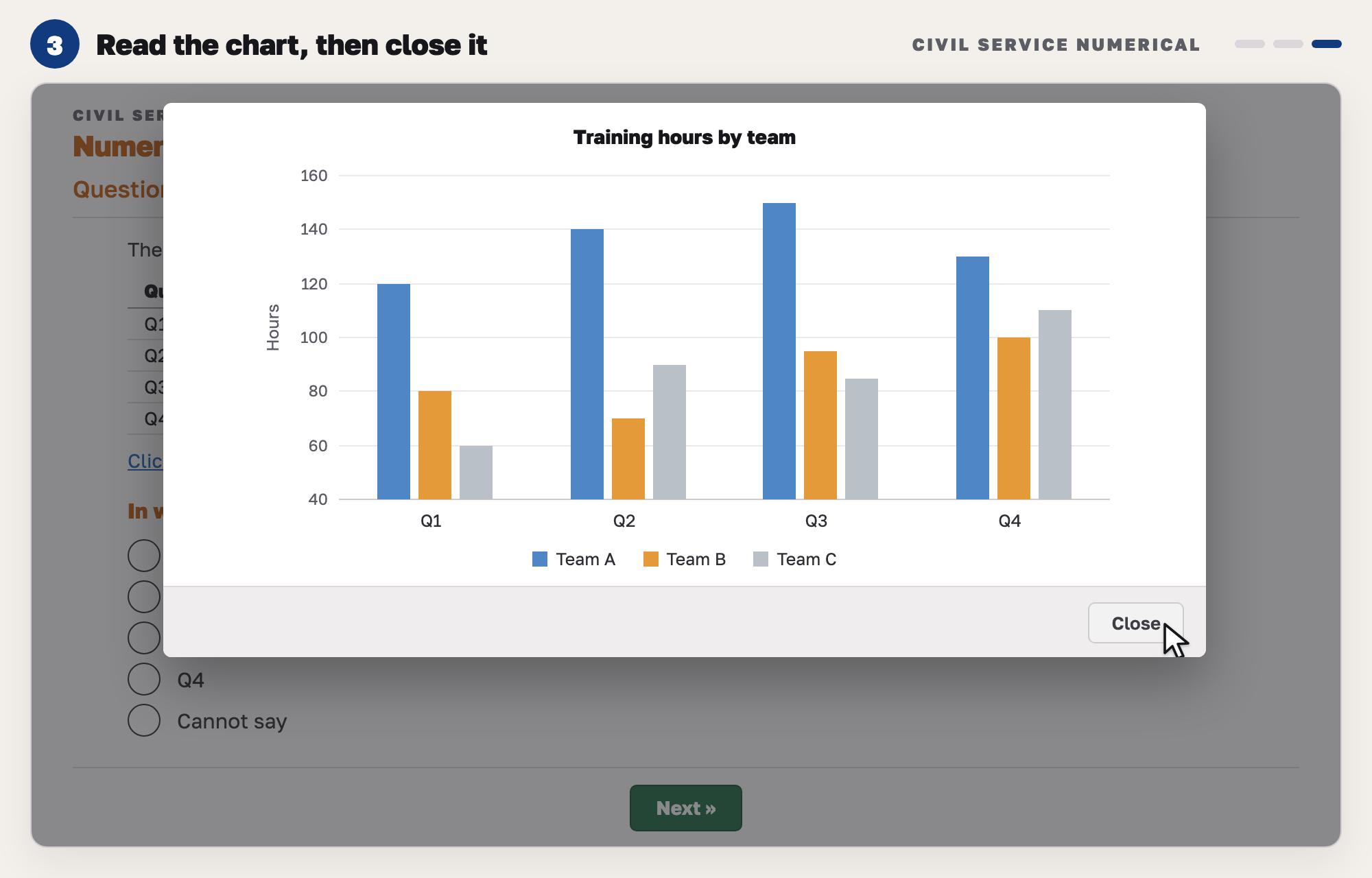 Our drawing of a bar chart of training hours for three teams, open in a layer over the question, with a Close button at the bottom right.