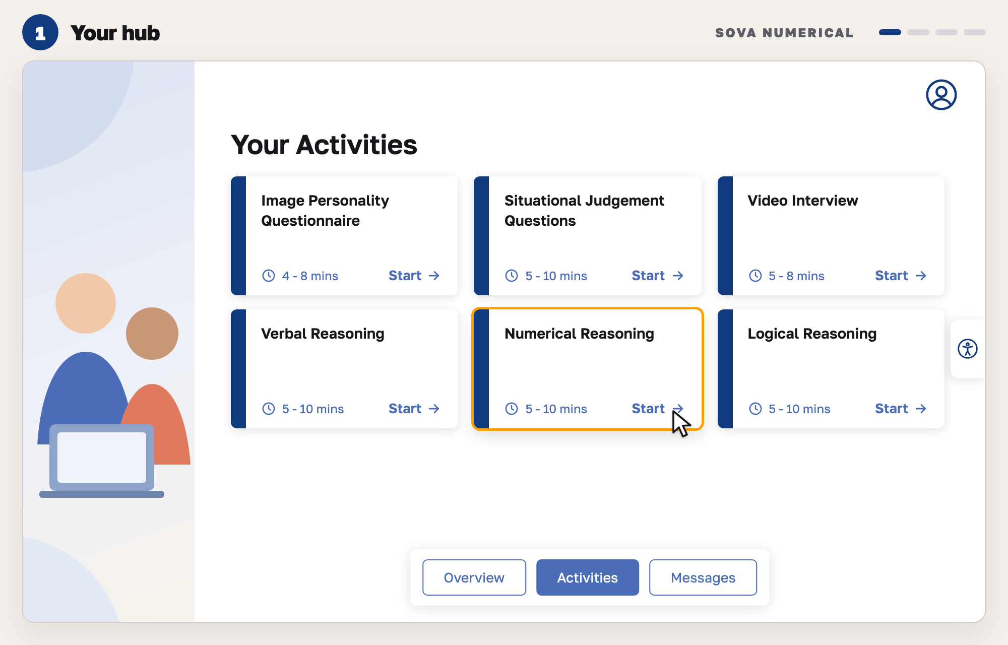 Our drawing of a Sova-style candidate hub: a Your Activities page with six cards, each showing a time such as 5 - 10 mins and a Start link, with the pointer on Start for Numerical Reasoning.