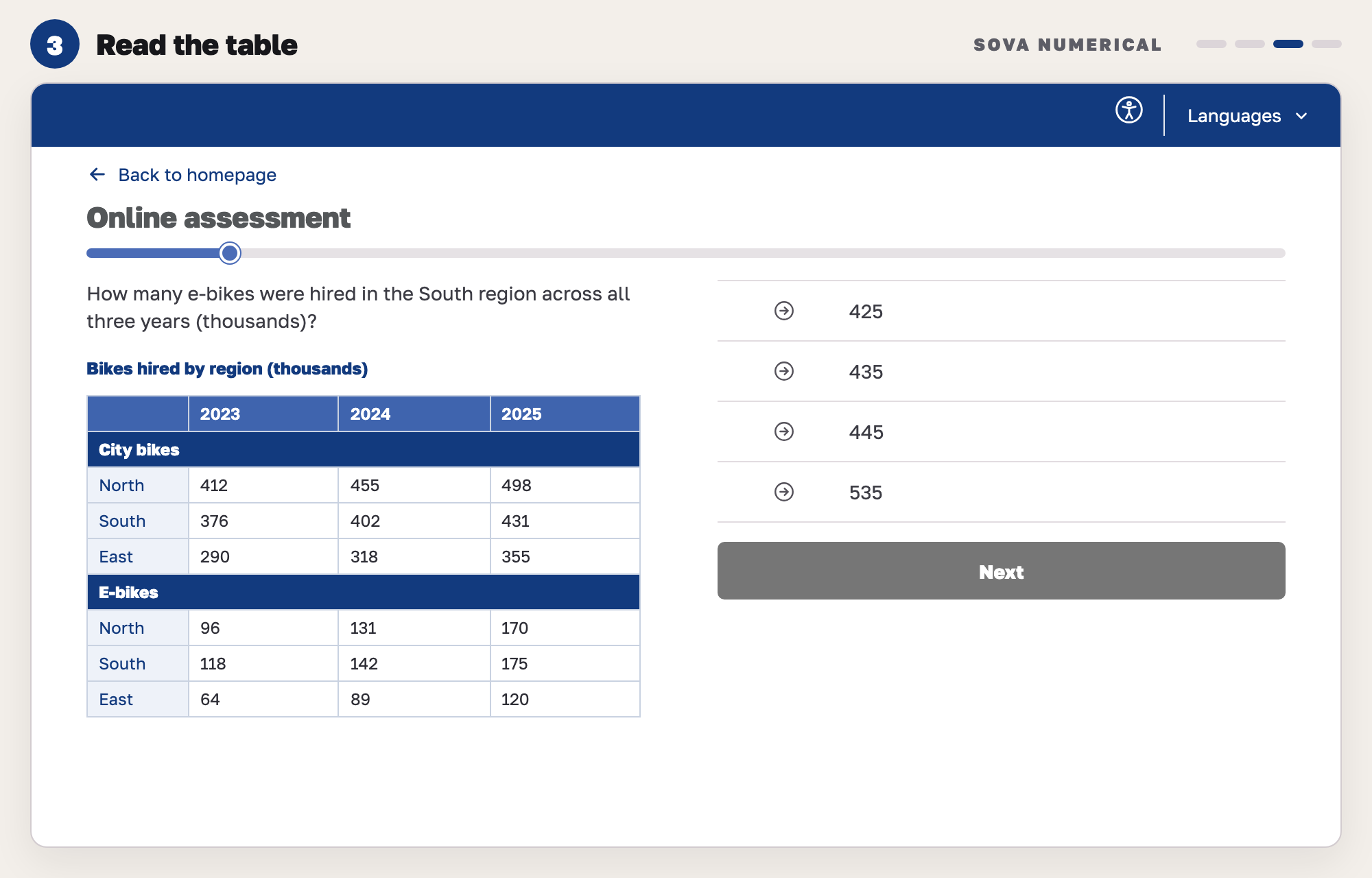 Our drawing of a numerical question: a table of city bikes and e-bikes hired by region from 2023 to 2025, the question asking for South e-bikes across all three years, four answers on the right and a grey Next button.